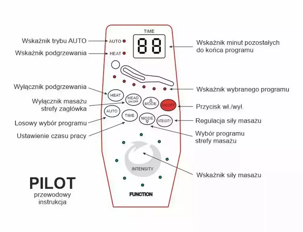 Rozkladacie kreslo Neptun M Brego, béžová / čierna
