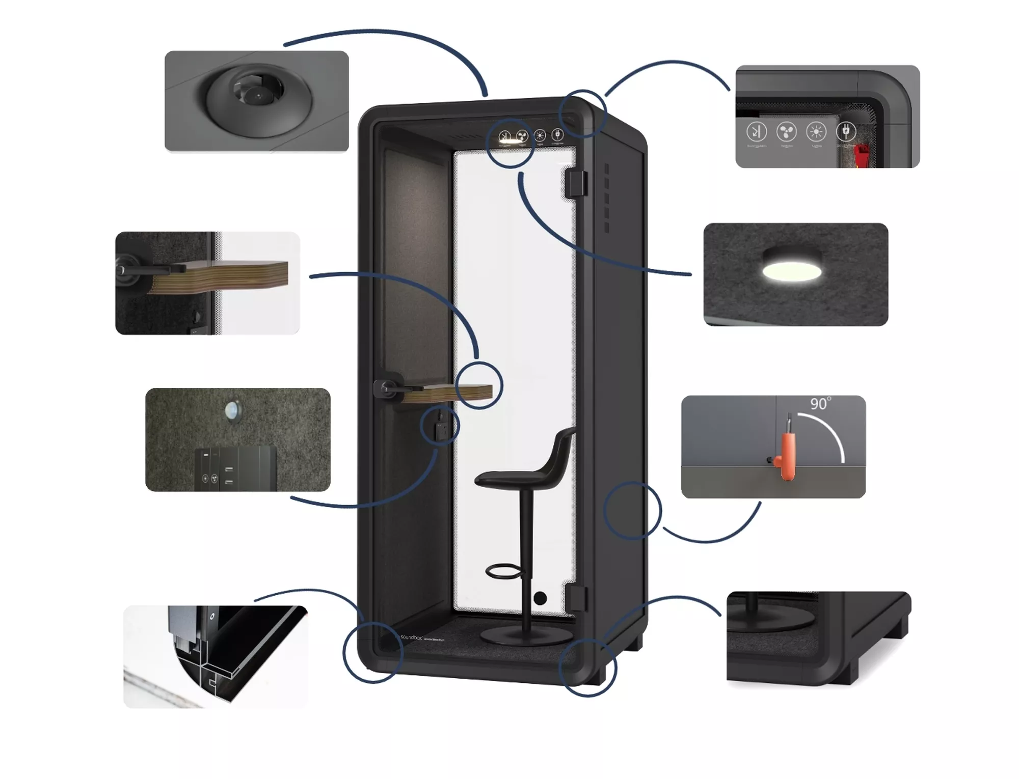 Product View 1