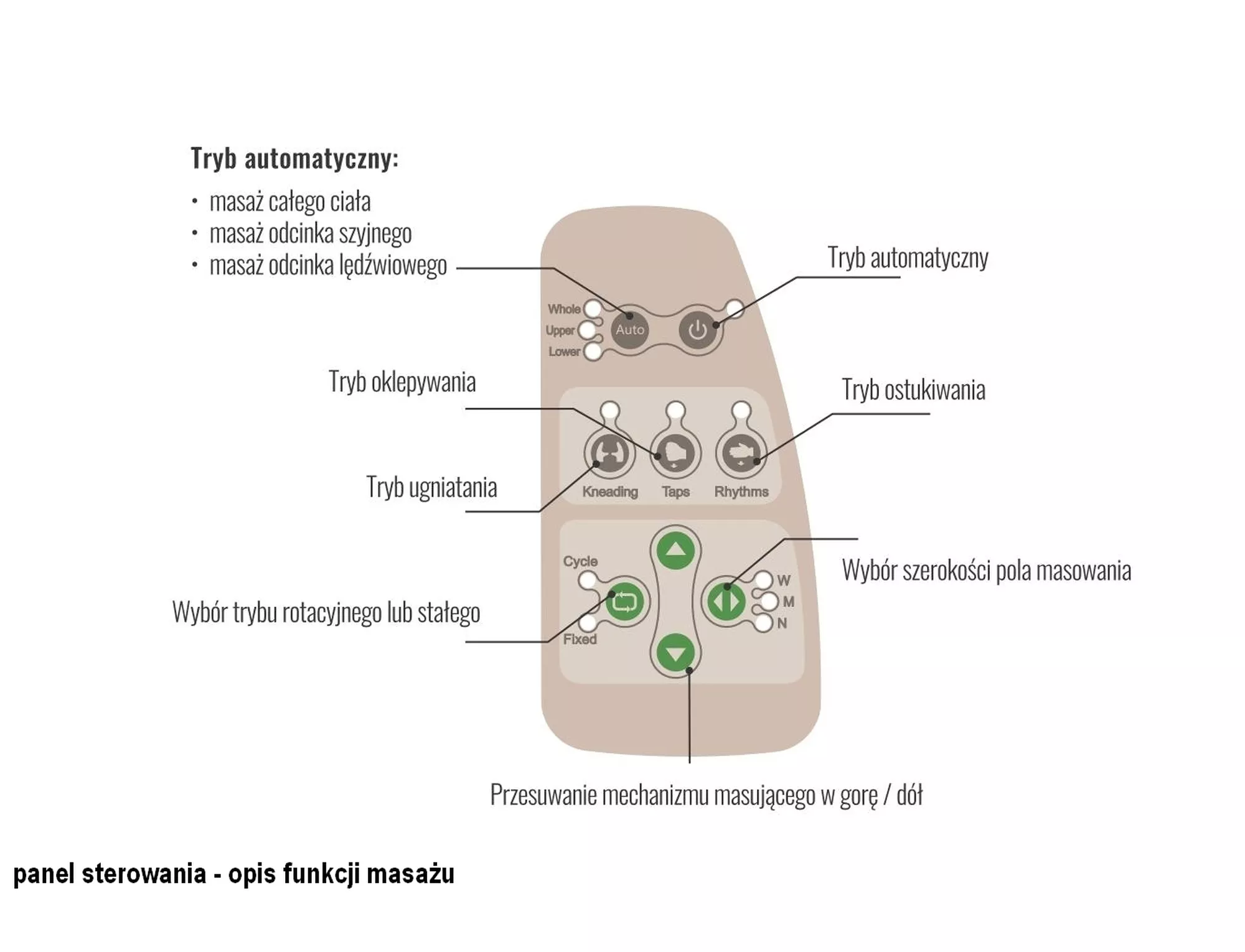 Product View 1