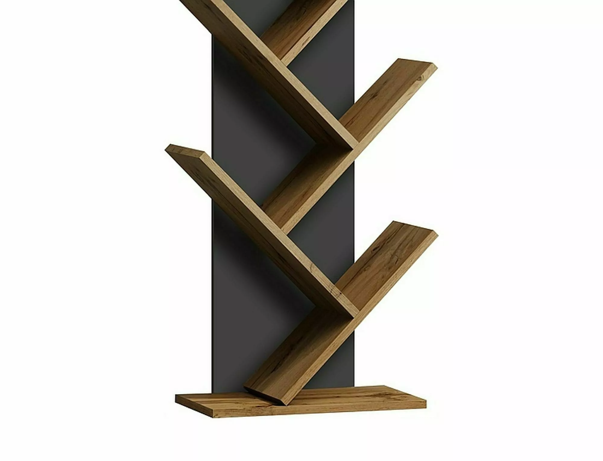 Product View 2
