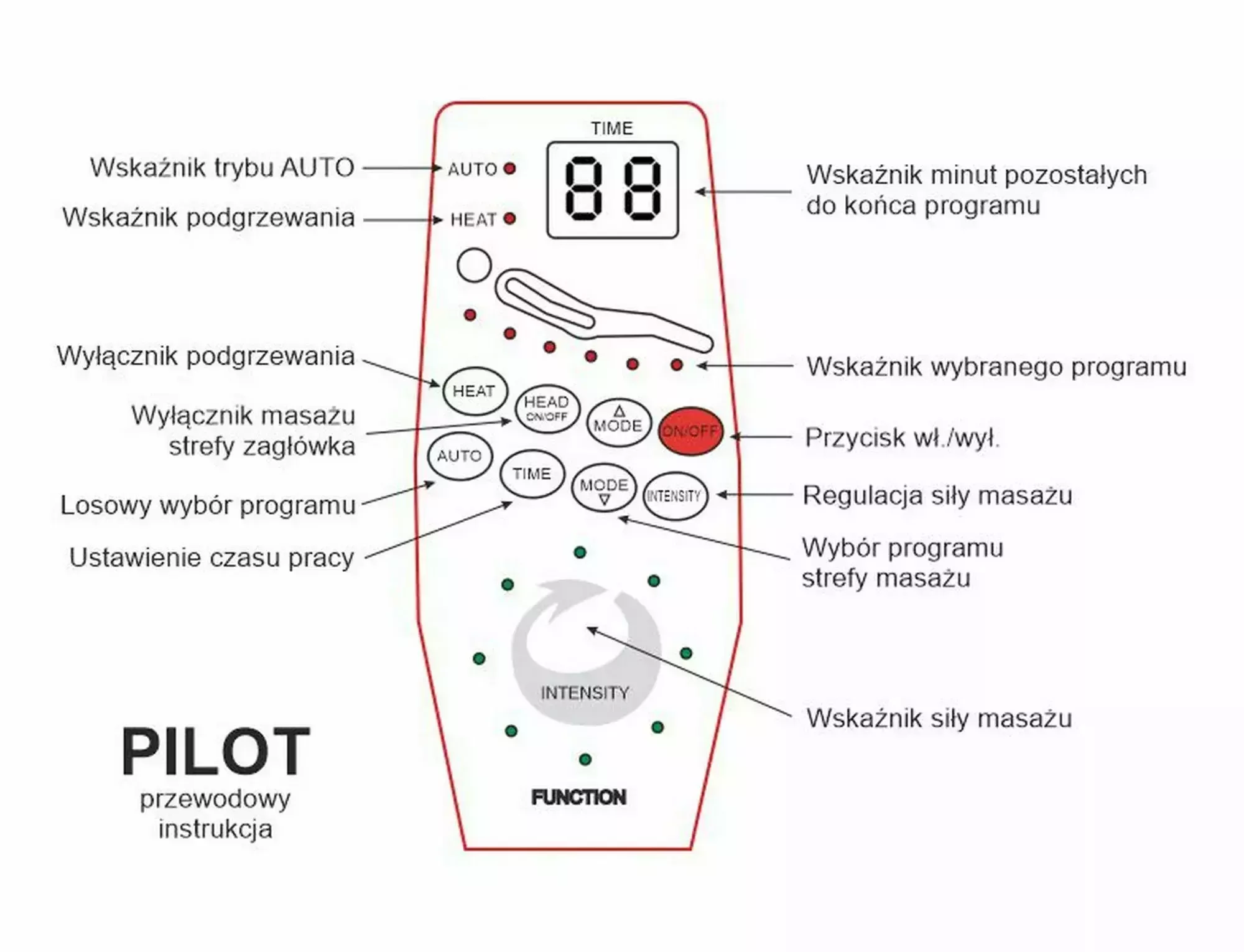 Product View 1