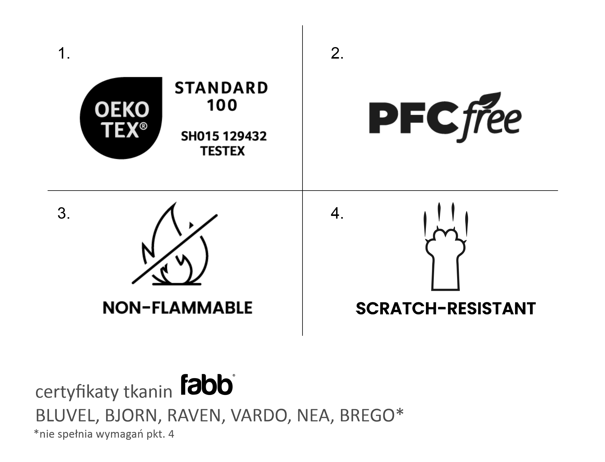 Product View 1