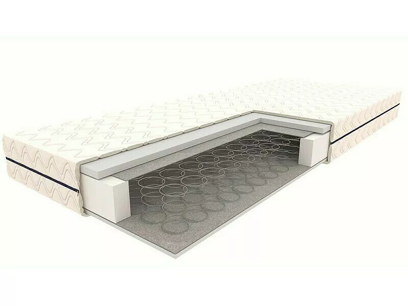 Product View 0