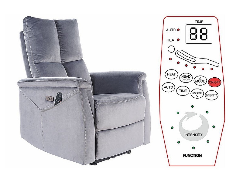 Product View 0