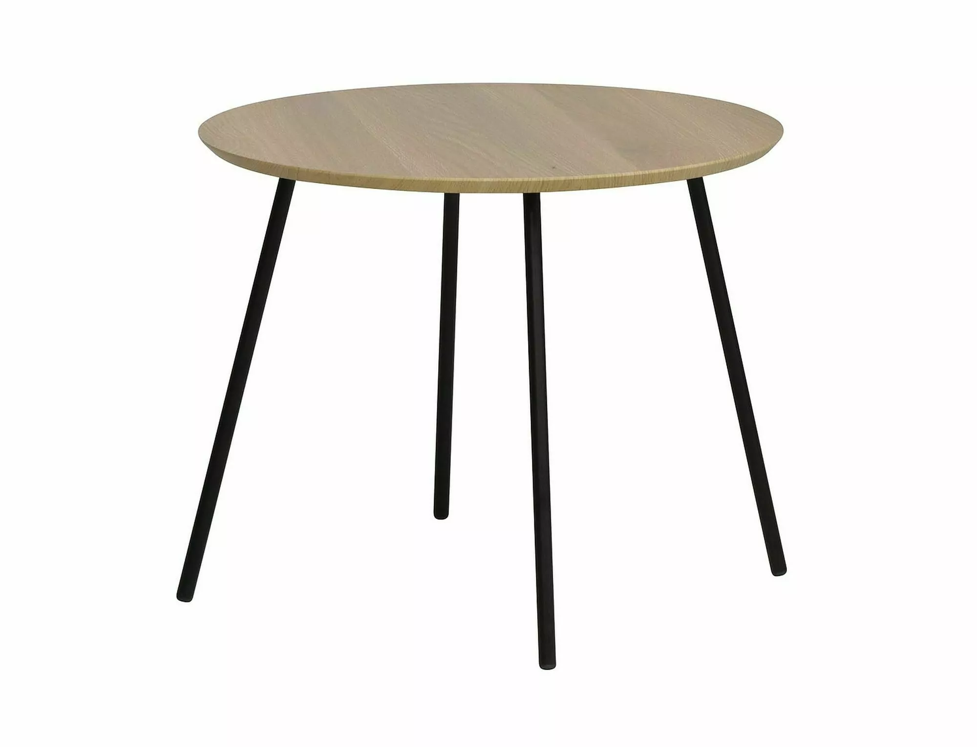 Product View 0