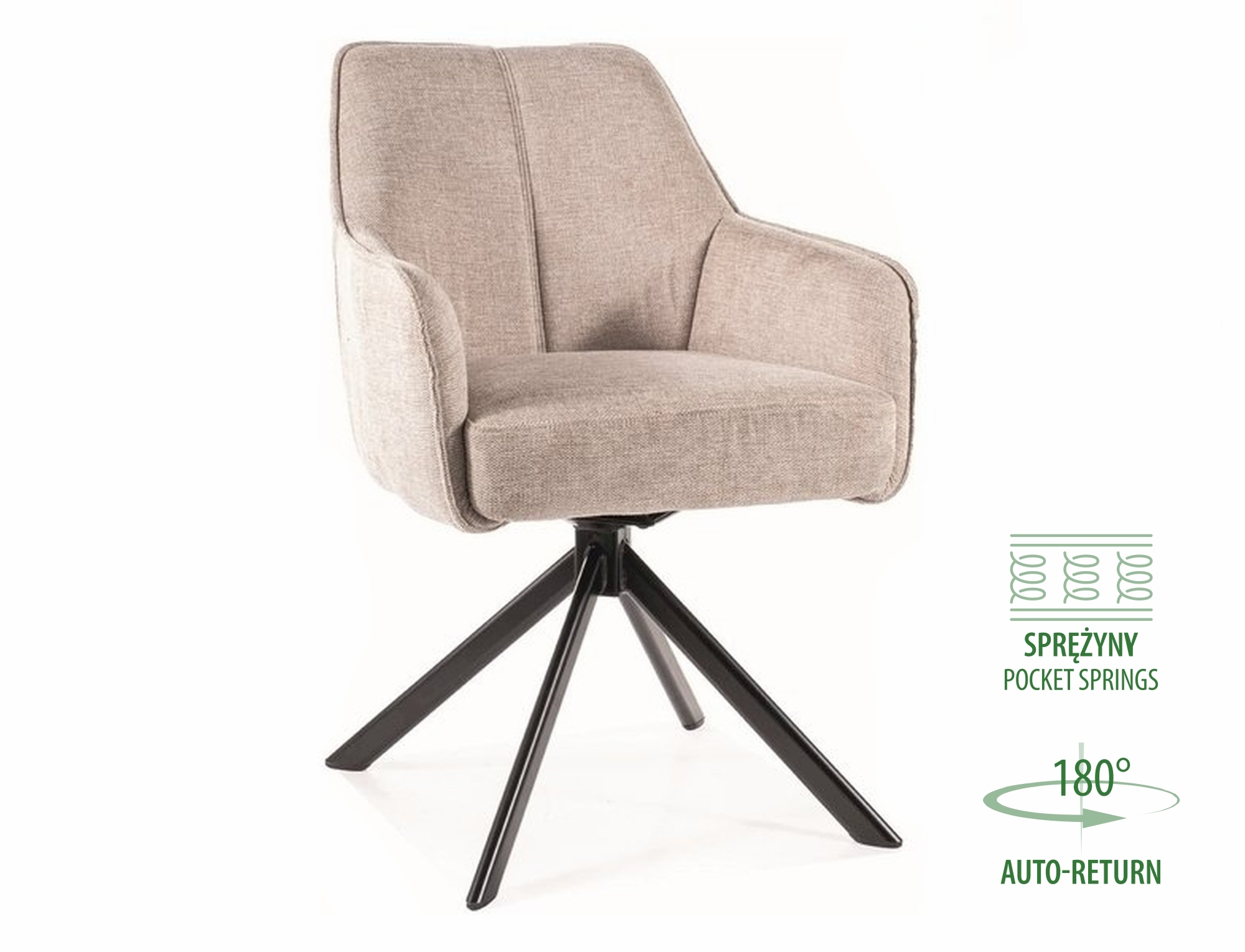 Product View 0