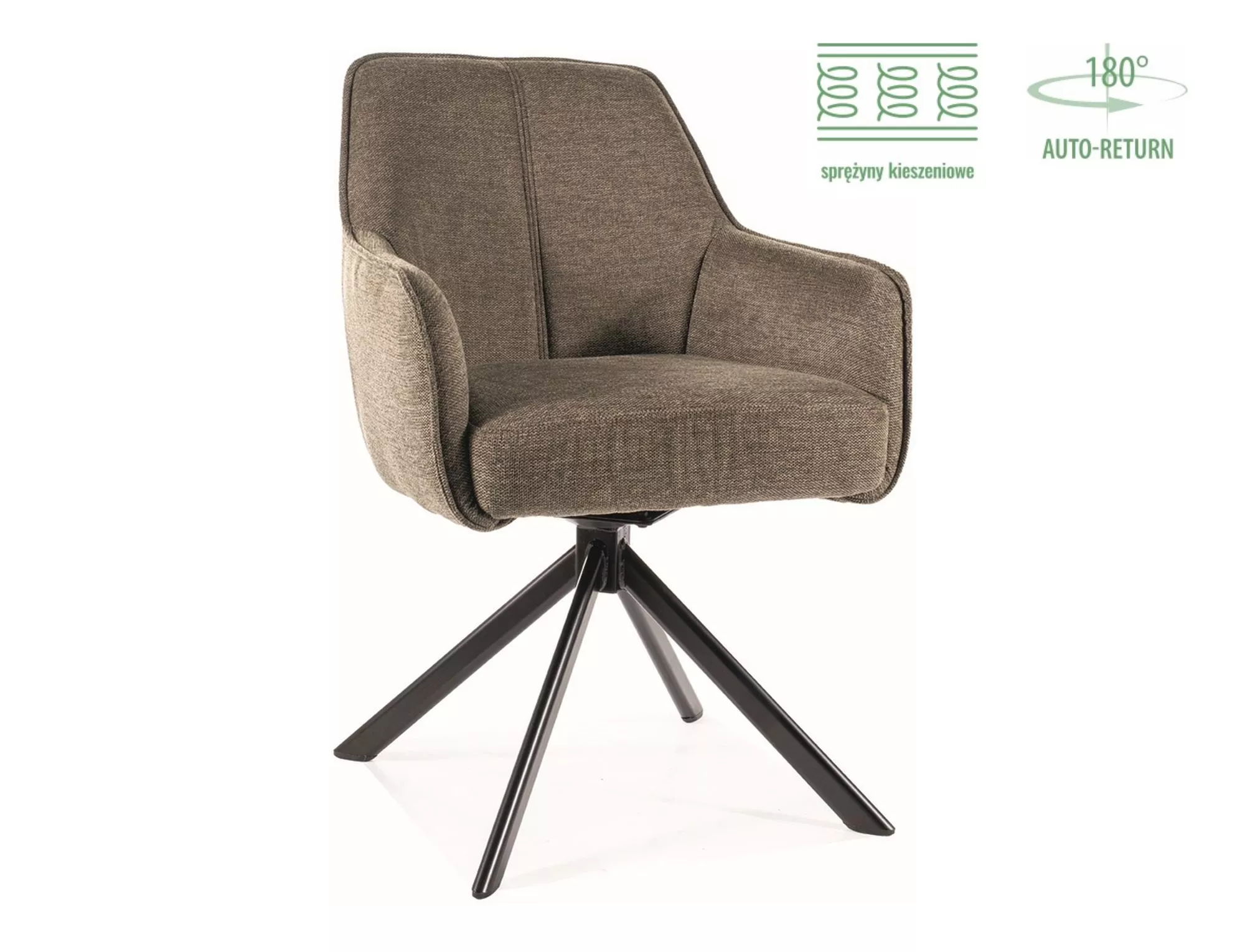 Product View 0