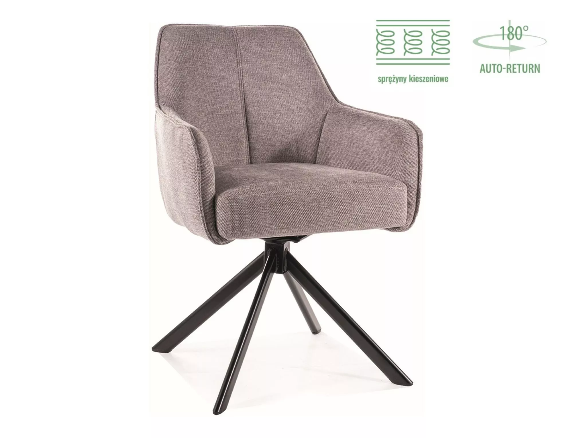 Product View 0