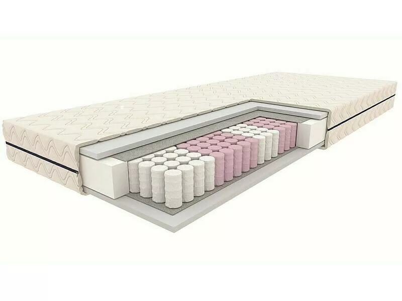 Product View 0