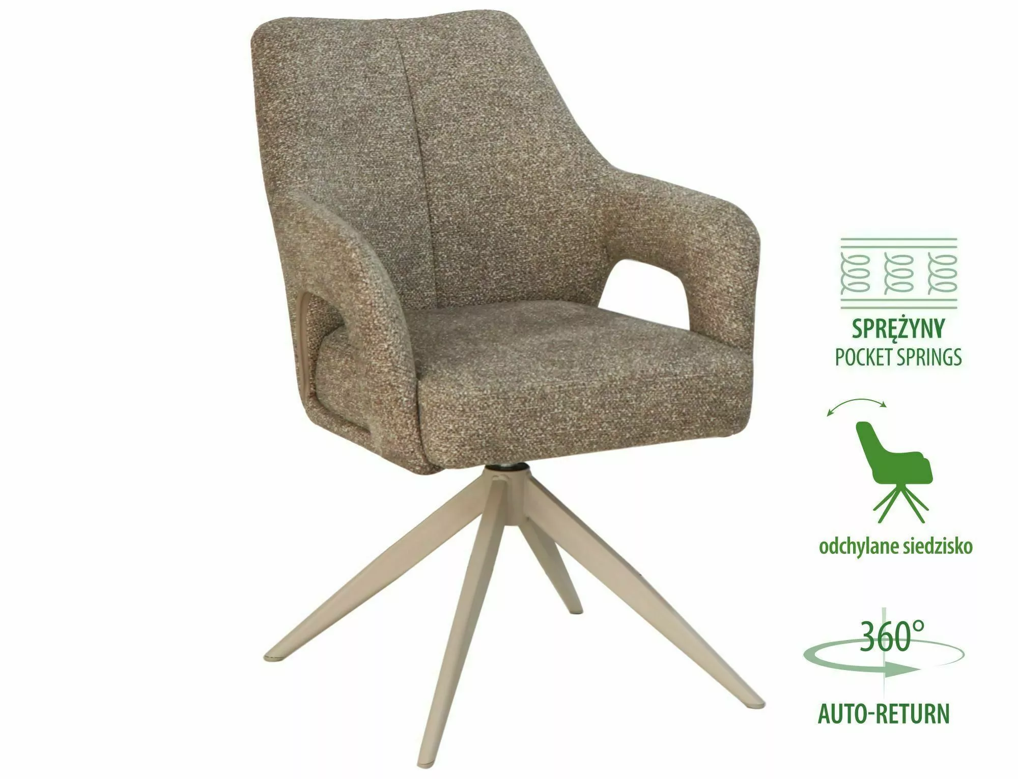 Product View 0