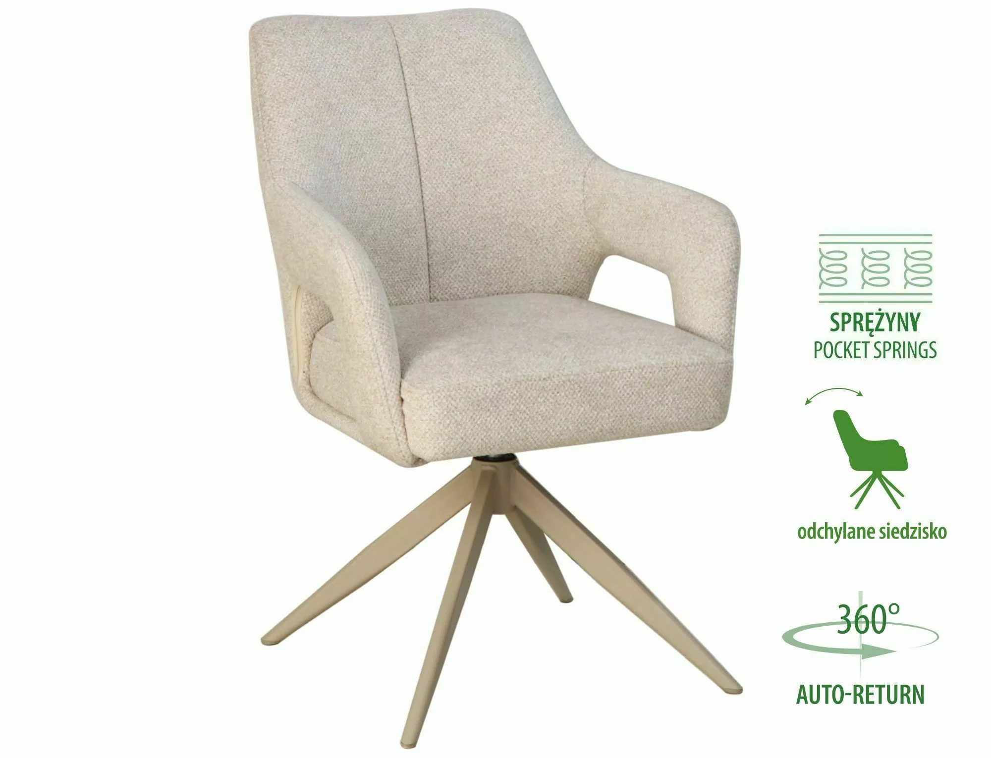 Product View 0